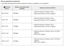 Tarjetas para video A7IV.JPG
