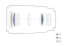 SEL90M28G.JPG