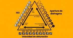 Qué-es-el-triangulo-de-exposición-1024x536 copia.jpg