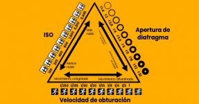 Qué-es-el-triangulo-de-exposición-1024x536 copia2.jpg